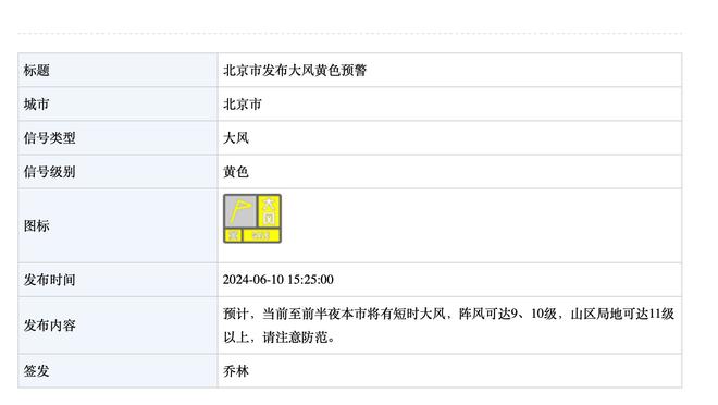 虎头蛇尾！小哈达威全场13中8得到20分2板 其中上半场18分